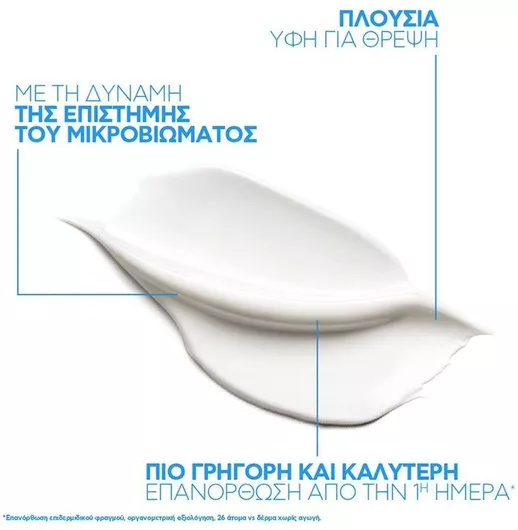 Balm Ανάπλασης La Roche Posay Cicaplast Baume B5+ για Ευαίσθητες Επιδερμίδες 40ml