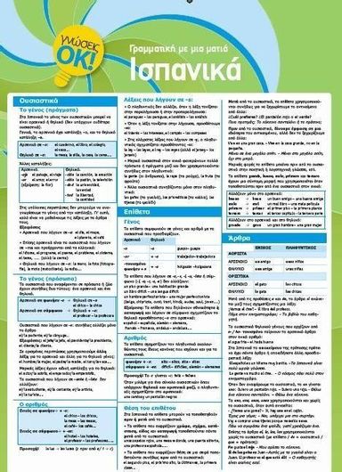 Γνώσεις Οκ! Γραμματική με μια Ματιά Ισπανικά