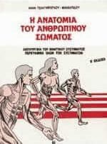 Η ανατομία του ανθρώπινου σώματος