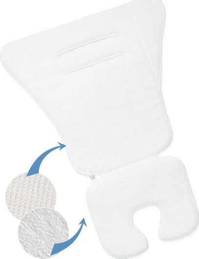 Στρώμα Lorelli Comfort 2004015 3 in 1 Soft Pad Duo