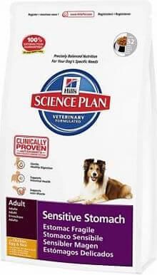 Ξηρά Τροφή Hills Science Plan Sensitive Stomach & Skin 14kg για Ενήλικους Σκύλους Μεσαίων Φυλών με Κοτόπουλο 