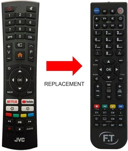 Συμβατό Τηλεχειριστήριο Τηλεόρασης DC-219 για JVC