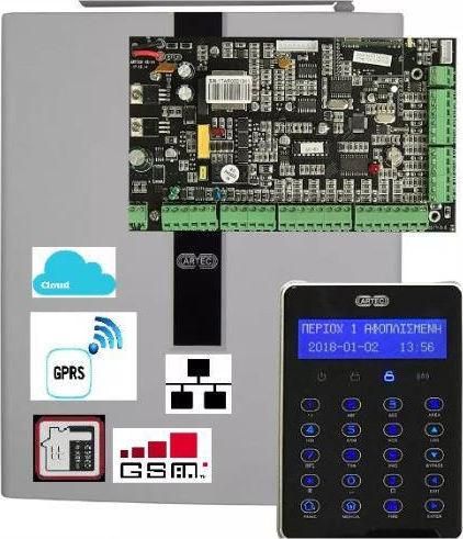 Πλακέτα Κεντρικής Μονάδας Συναγερμού Artec AR-88 PSTN/LAN/GPRS