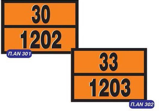 Πινακίδα Φορτηγού Καυσίμων 301-302