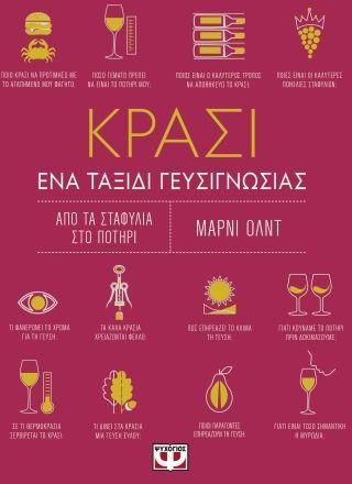 Κρασί: Ένα Ταξίδι Γευσιγνωσίας