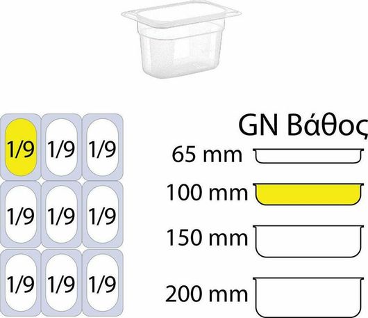 Σκεύος Τροφίμων PP-GN1/9-100MM Χωρίς Καπάκι PP GN1/9 108x176mm