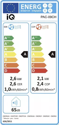 Φορητό Κλιματιστικό IQ PAC-09 9000 BTU Ψύξης/Θέρμανσης