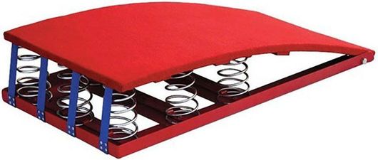 Εφαλτήριο Amila από Ατσάλι