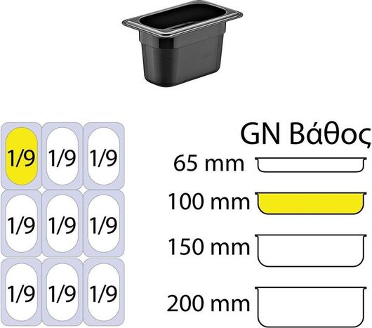 Σκεύος Gastronorm Πολυκαρμπονικό GN1/9 100mm