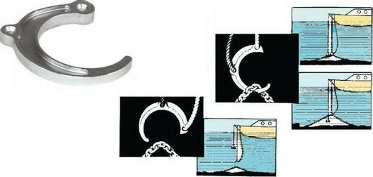 Γάντζος Σκάφους Osculati Απελευθέρωσης Άγκυρας / Αλυσίδας Inox