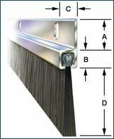 Αεροστόπ Βούρτσα Bristle Strip 34mm x 2m Ειδη Προστασιας & Απωθητικα Τρωκτικων
