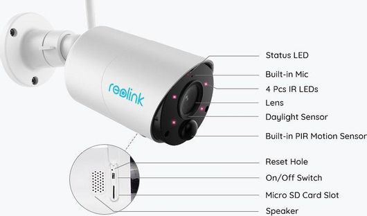 Κάμερα Παρακολούθησης Reolink Argus Eco IP Wi-Fi 1080p Αδιάβροχη με Αμφίδρομη Επικοινωνία Λευκό