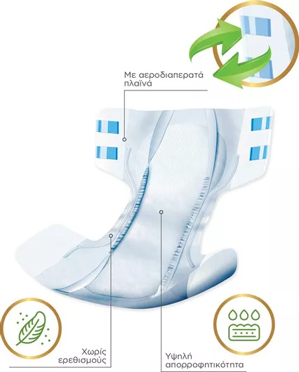 Πάνες Ακράτειας GEH Global Etiquette Hygiene Cliniva Slip Xlarge Σετ 21τμχ