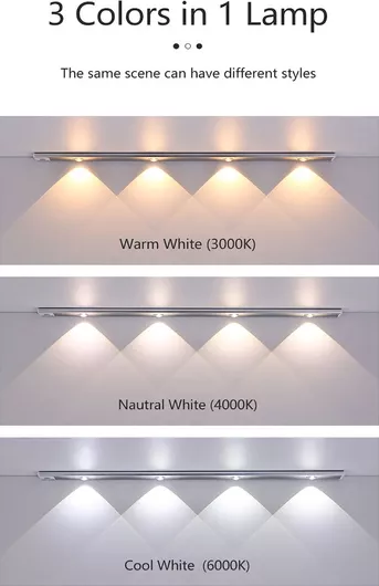 Φωτιστικό Πάγκου Κουζίνας Foyu  LED Φυσικό Λευκό