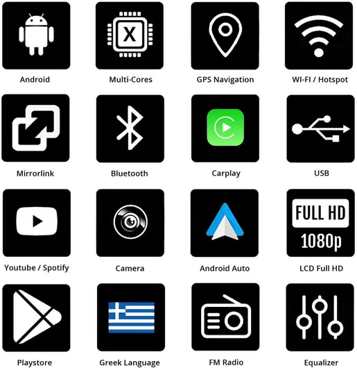 Ηχοσύστημα Αυτοκινήτου Kirosiwa 12GT-214 για Toyota Chr 2017+ με Bluetooth/Mirrorlink/ MP3 & Οθόνη Αφής 9''