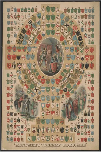 Πίνακας "Monument to Brian Boroimhe" 70x100cm