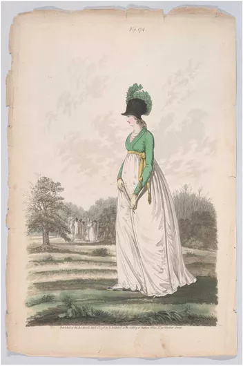 Πίνακας Gallery of Fashion, vol. V: April 1, 1798 - March 1 1799, Nicolaus Heideloff (publisher) 80x120cm