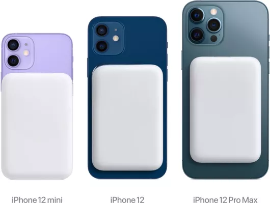 Power Bank MagSafe 5000mAh για Apple iPhone 12 Λευκό