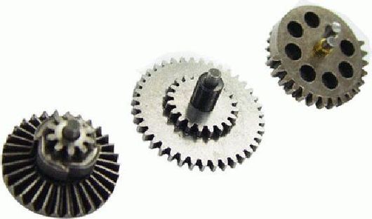 Ανταλλακτικό Classic Army Gear Set Original