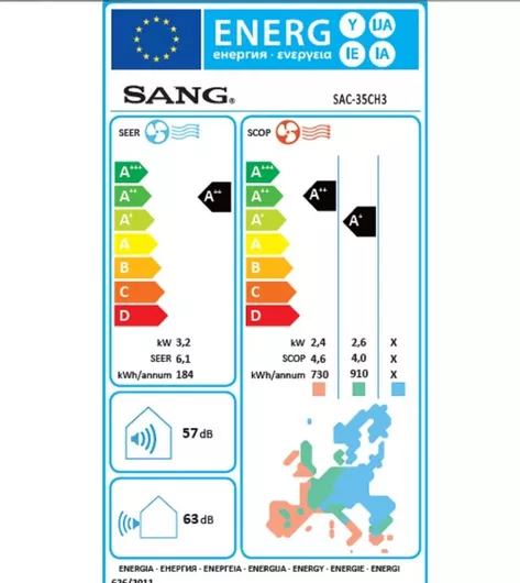 Κλιματιστικό Inverter Sang SAC-35CH3 12000 BTU A++/A+