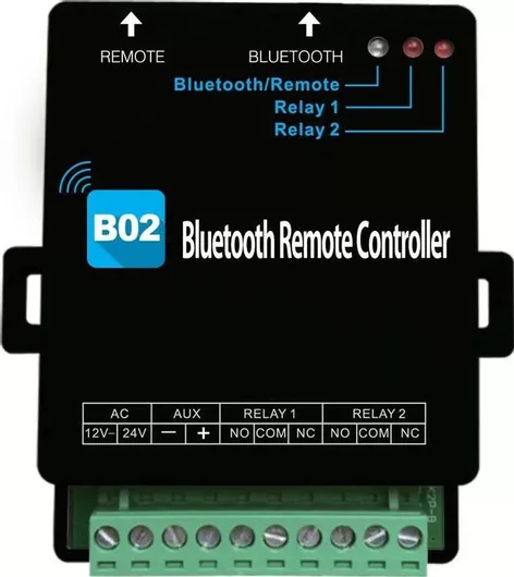 Συστημάτων Συναγερμού Module GSM
