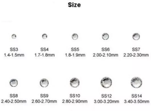 Στρας Νυχιών Crisko Ιριδίζον SS3