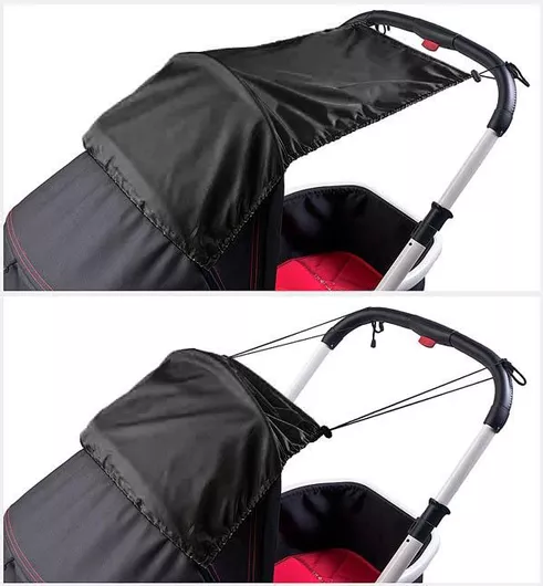 Σκίαστρο Καροτσιού Caretero TEROA-1780 Μαύρο