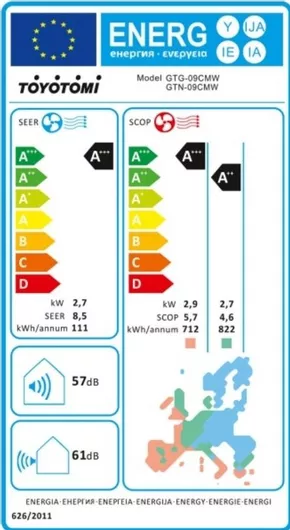 Κλιματιστικό Inverter Toyotomi Gosai GTN / GTG-09CMW 9000 BTU A+++ / A++ με Ιονιστή & WiFi Λευκό