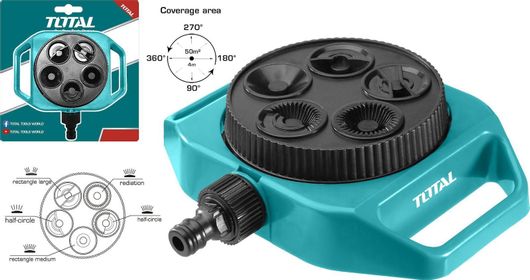 Μπεκ Total THPS63022 Επιφανείας 5 σε 1