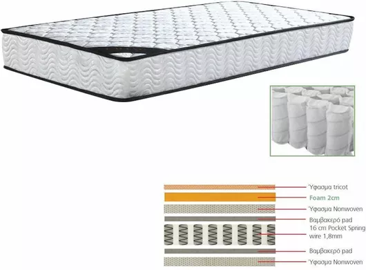 Στρώμα Woodwell Μονό με Ανεξάρτητα Ελατήρια 90x190cm