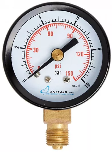 Μανόμετρο Renner