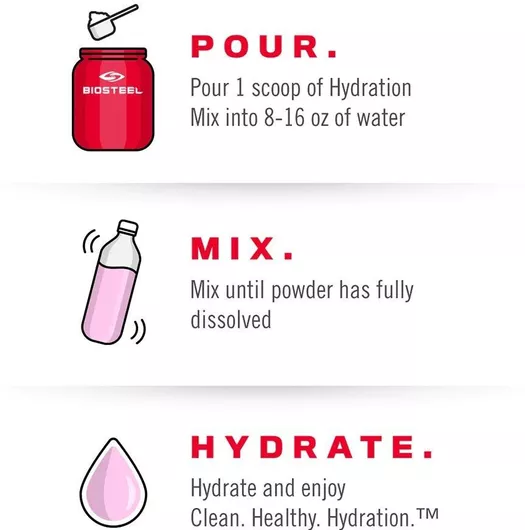 Biosteel Hydration Mix Electrolytes με Γεύση Rainbow Twist 140gr/20 δόσεις