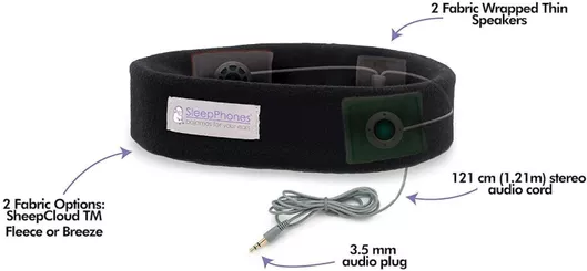 Sleepphones Classic 120cm/aux Black Ενσύρματα Ακουστικά Ύπνου Σε Μαύρο Χρώμα