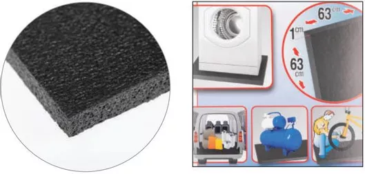 Αντικραδασμικό Πλυντηρίου Ρούχων