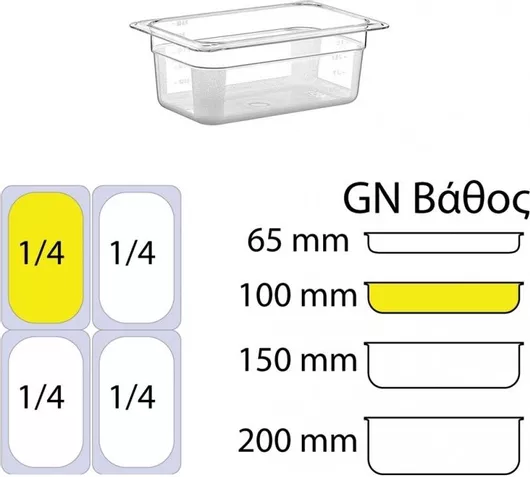 Σκεύος Gastronorm Ready Πολυκαρμπονικό GN1/4 με Βάθος 100mm