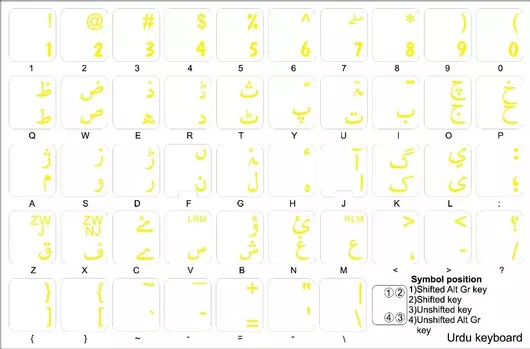 Ρωσικά Αυτοκόλλητα Πληκτρολογίου Russian Transparent Κeyboard Stickers Λευκά Γράμματα Διαφάνεια