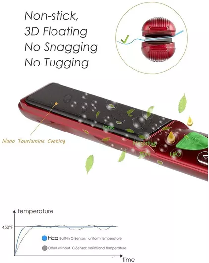 Πρέσα Μαλλιών HairTech Infrared με Κεραμικές Πλάκες Ionic 45W Μαύρο