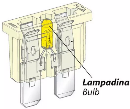 Ασφάλεια Τήξεως