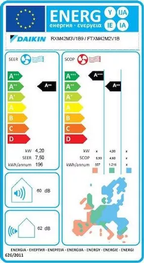 Κλιματιστικό Inverter Daikin Perfera FTXM42A/RXM42A 14000 BTU A++/A++ με WiFi