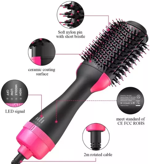 Ηλεκτρική Βούρτσα