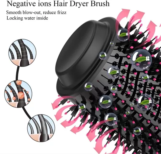 Ηλεκτρική Βούρτσα