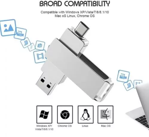 USB Stick Xiaomi 2TB USB-C & USB-A 3.0 Ασημί