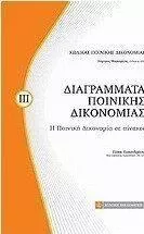 Διάγραμμα Ποινικής Δικονομίας