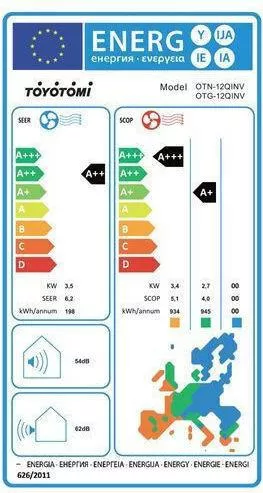 Κλιματιστικό Inverter Toyotomi Ora OTN-12QINV/OTG-12QINV 12.000 BTU A++/A+++