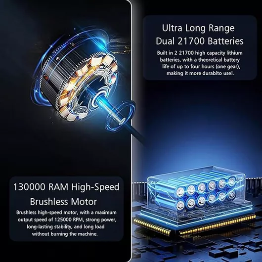 Ανεμιστήρας Χειρός Techsuit Mini Super Jet Fan YY01 Turbo Fan and Hammer με 3 Ταχύτητες 120W 8000mah 130000 RPM Μαύρο