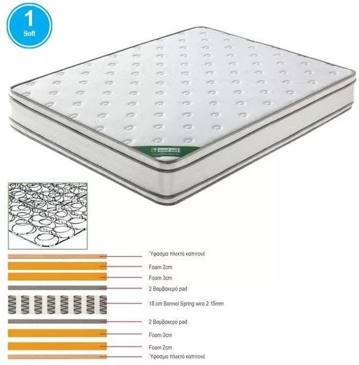 Στρώμα Woodwell Ε2091.6 Υπέρδιπλο με Ελατήρια 160x200x38cm