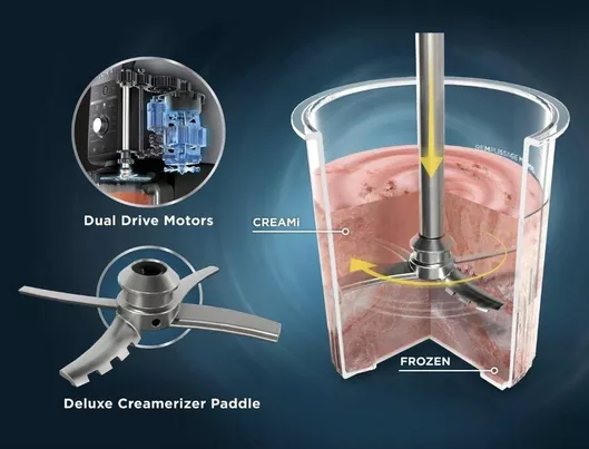 Παγωτομηχανή Ninja Deluxe NC501EU 800W 0.7lt Μαύρo