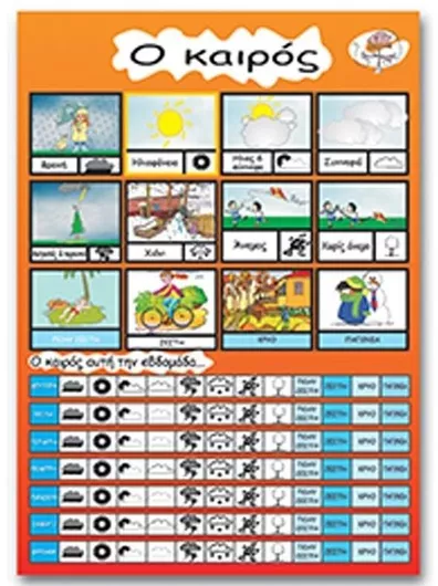 Εκπαιδευτική Παιδική Αφίσα Next Ο Καιρός 50x70cm 3 τμχ.