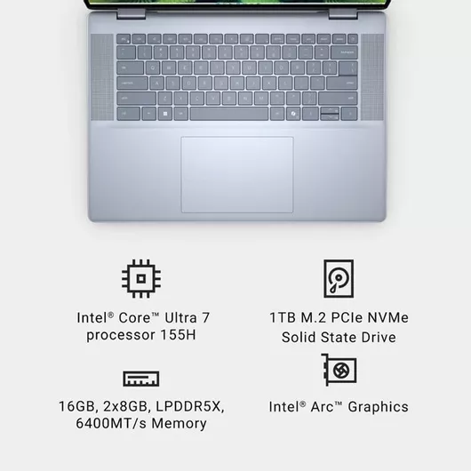 Dell Inspiron 7640 16" FHD+ Touchscreen Ultra 7-155H/32GB/1TB SSD/W11 HomeIce Blue US Keyboard