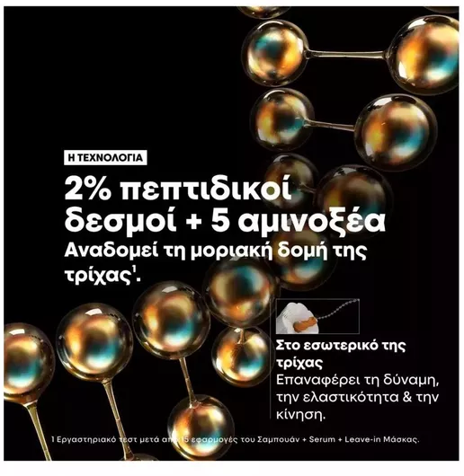 Μάσκα Μαλλιών L'Oréal Professionnel Serie Expert Absolut Repair Molecural για Επανόρθωση 500ml